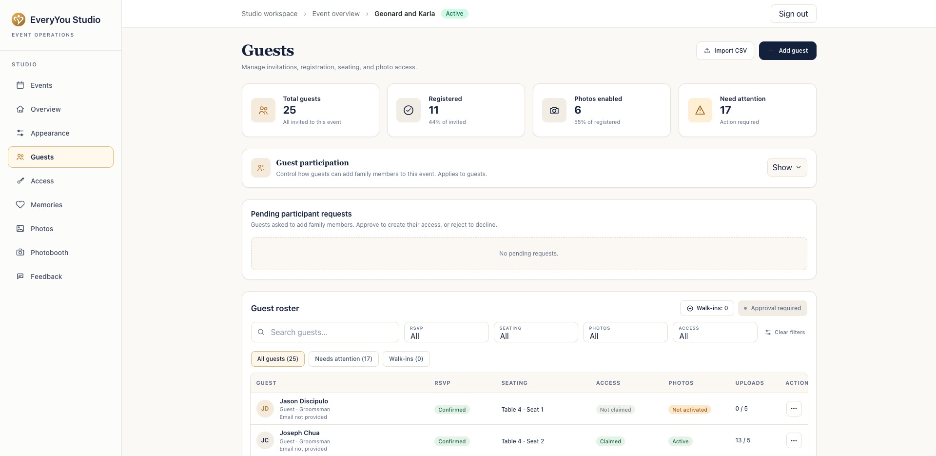 Admin Dashboard - Guest List